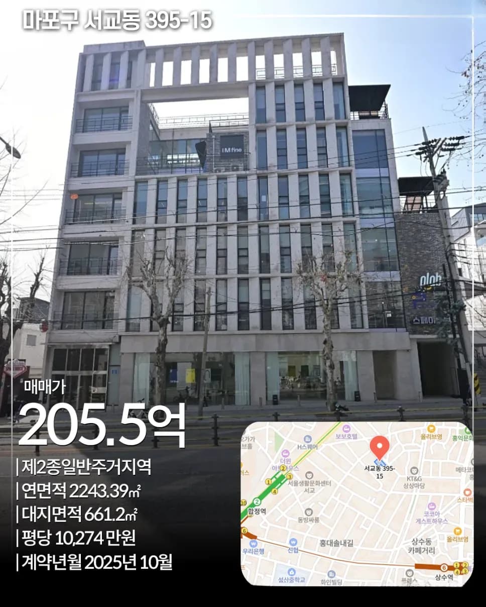 성동구 성수동2가 196억 빌딩 외관