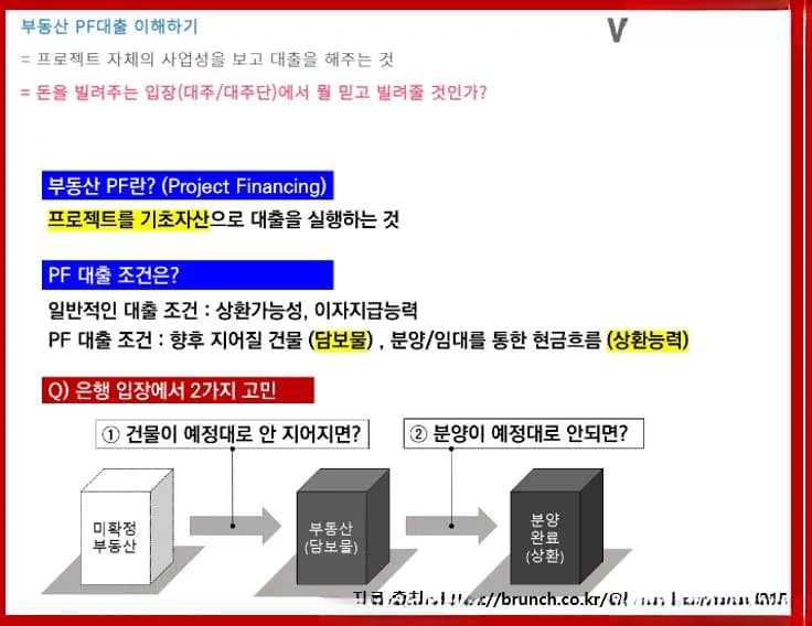 PF 구조 개념도