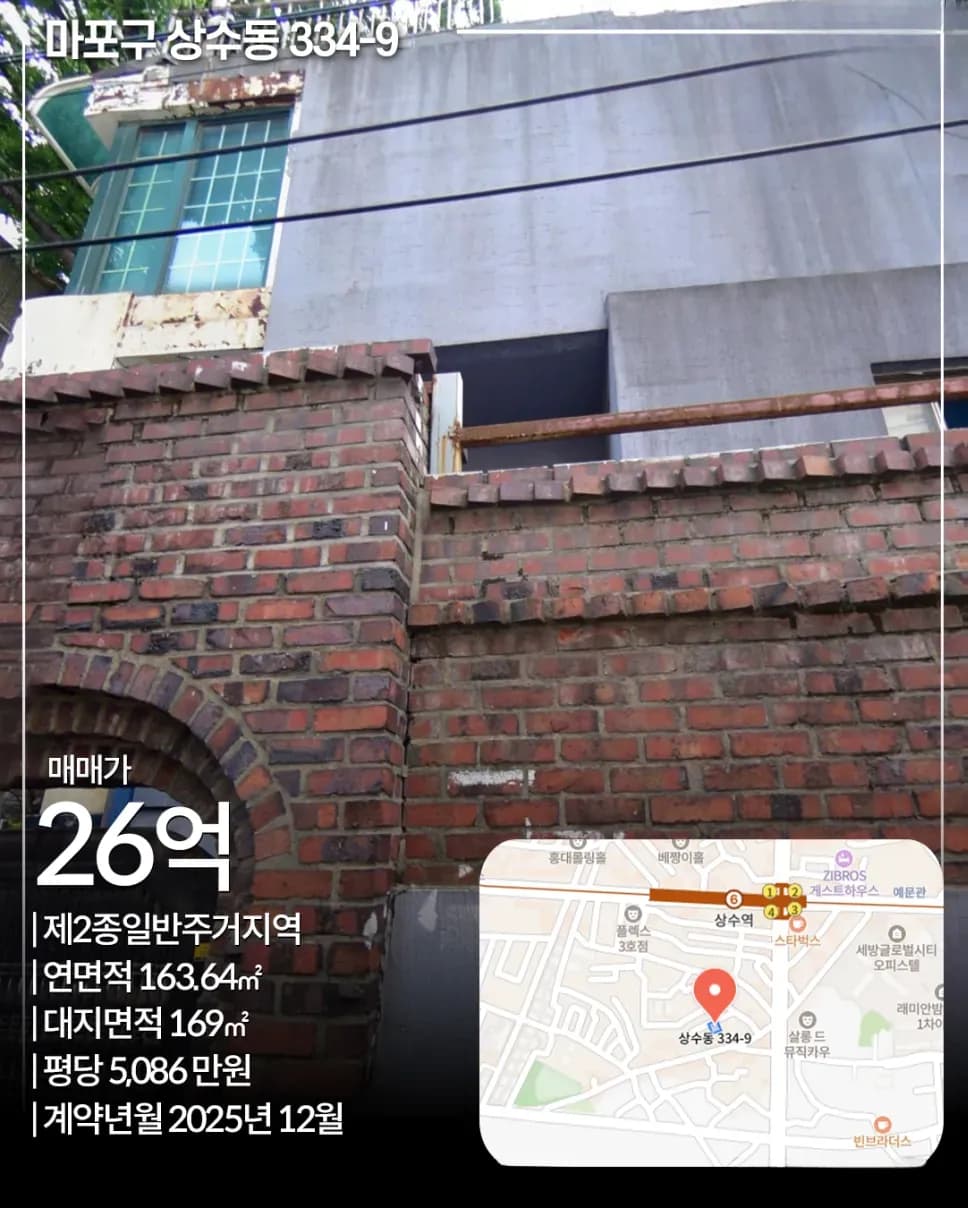 마포구 상수동 334-9 건물