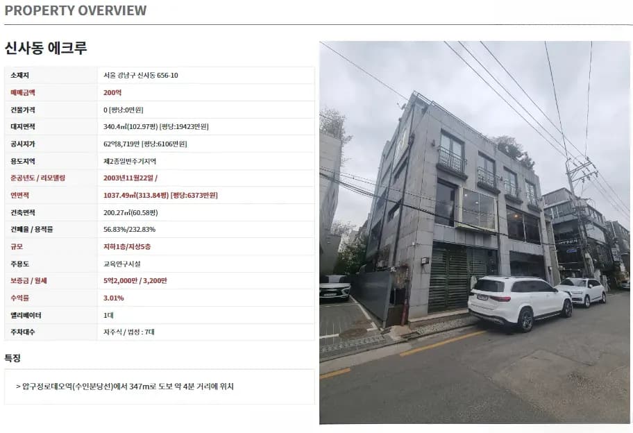 서초동 매물 입지도