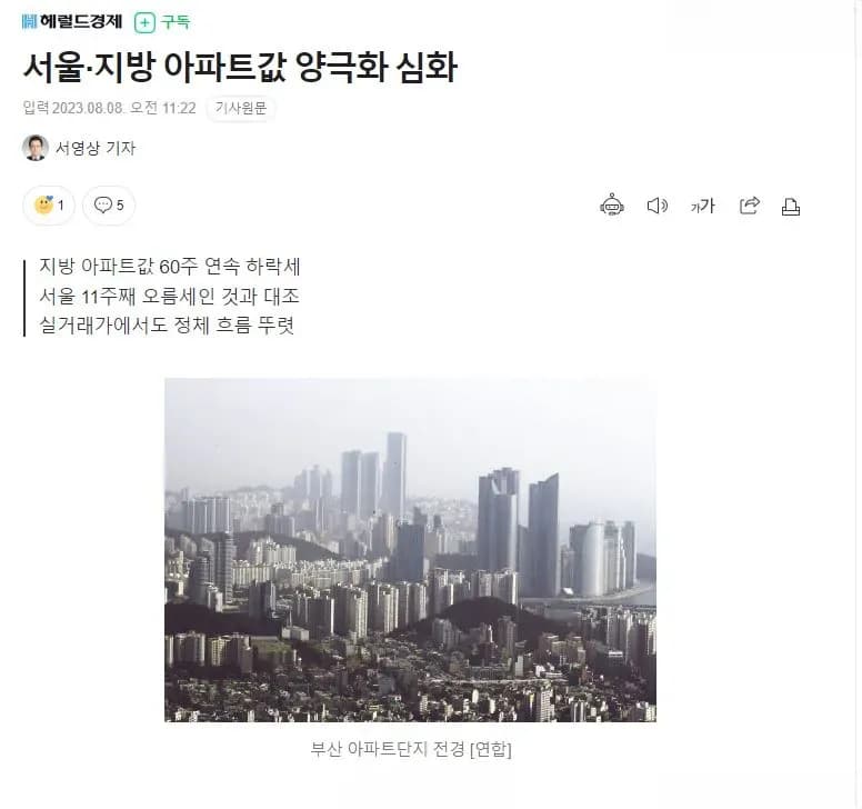 성수동 골목 꼬마빌딩 외관