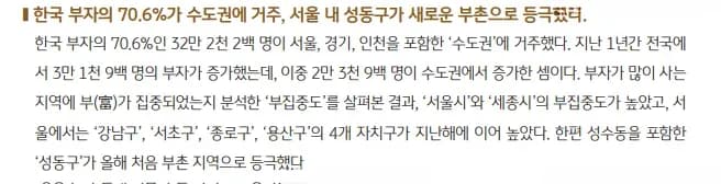 부자 부동산 자산 규모 추이 그래프