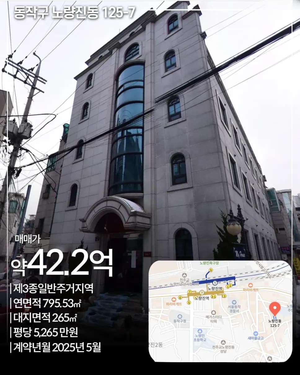동작구 노량진동 125-7 매각 사례