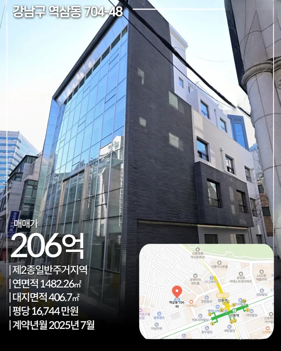 역삼동 704-48 빌딩 외관