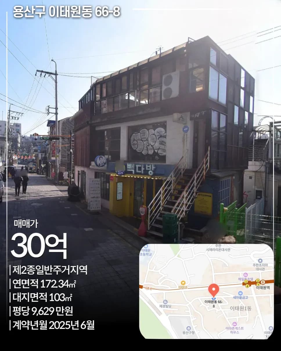 관악구 신림동 1474-11 매각 사례 카드