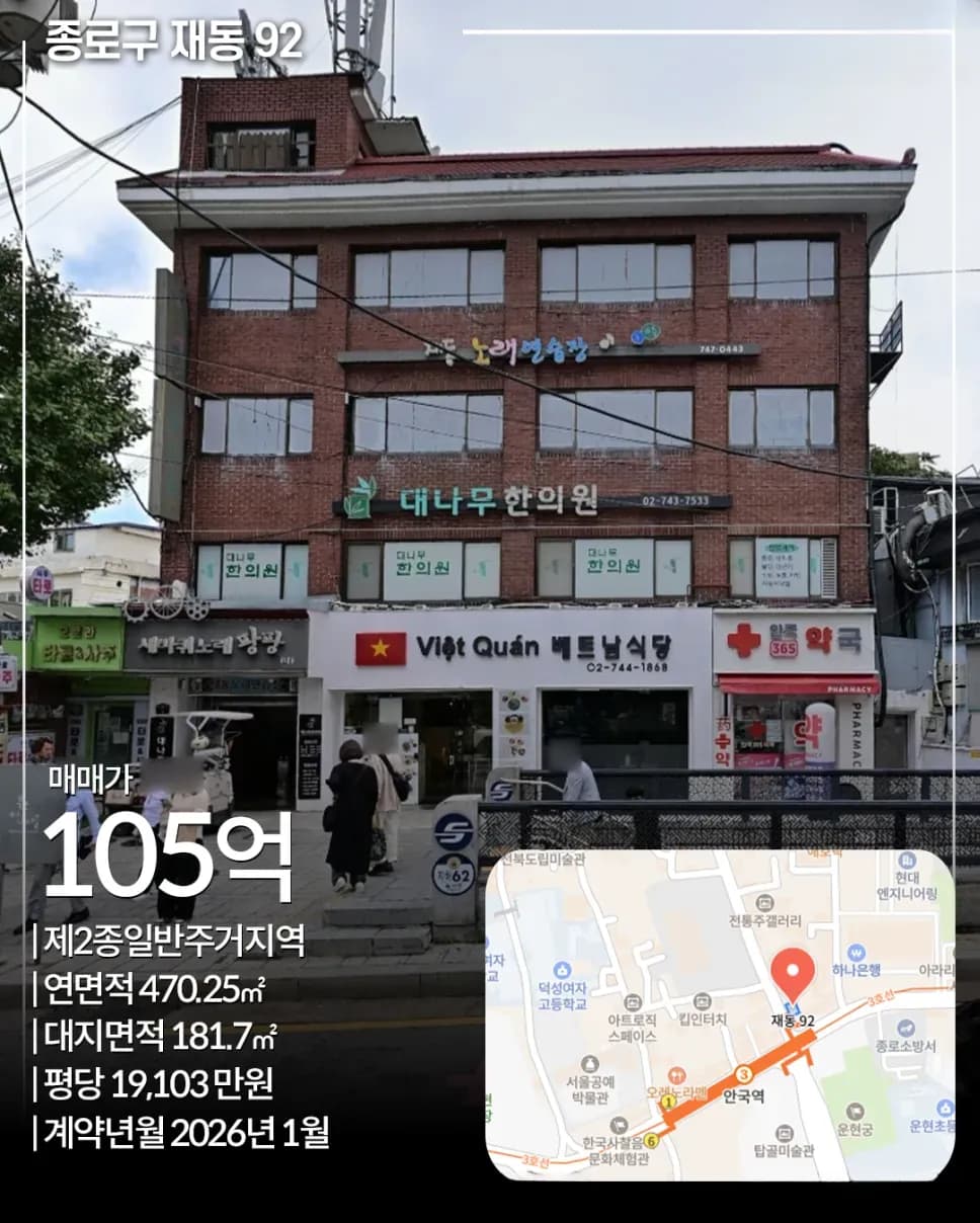 종로구 재동 92 안국역 꼬마빌딩 외관