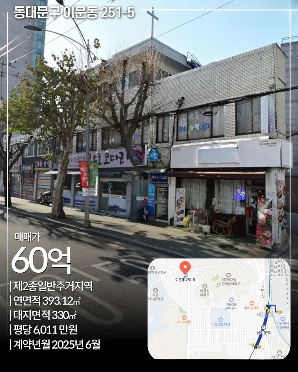 매각 사례 비교 인포그래픽