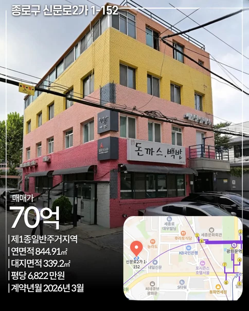 종로구 신문로2가 1-152 — 광화문역 인근 매매 사례