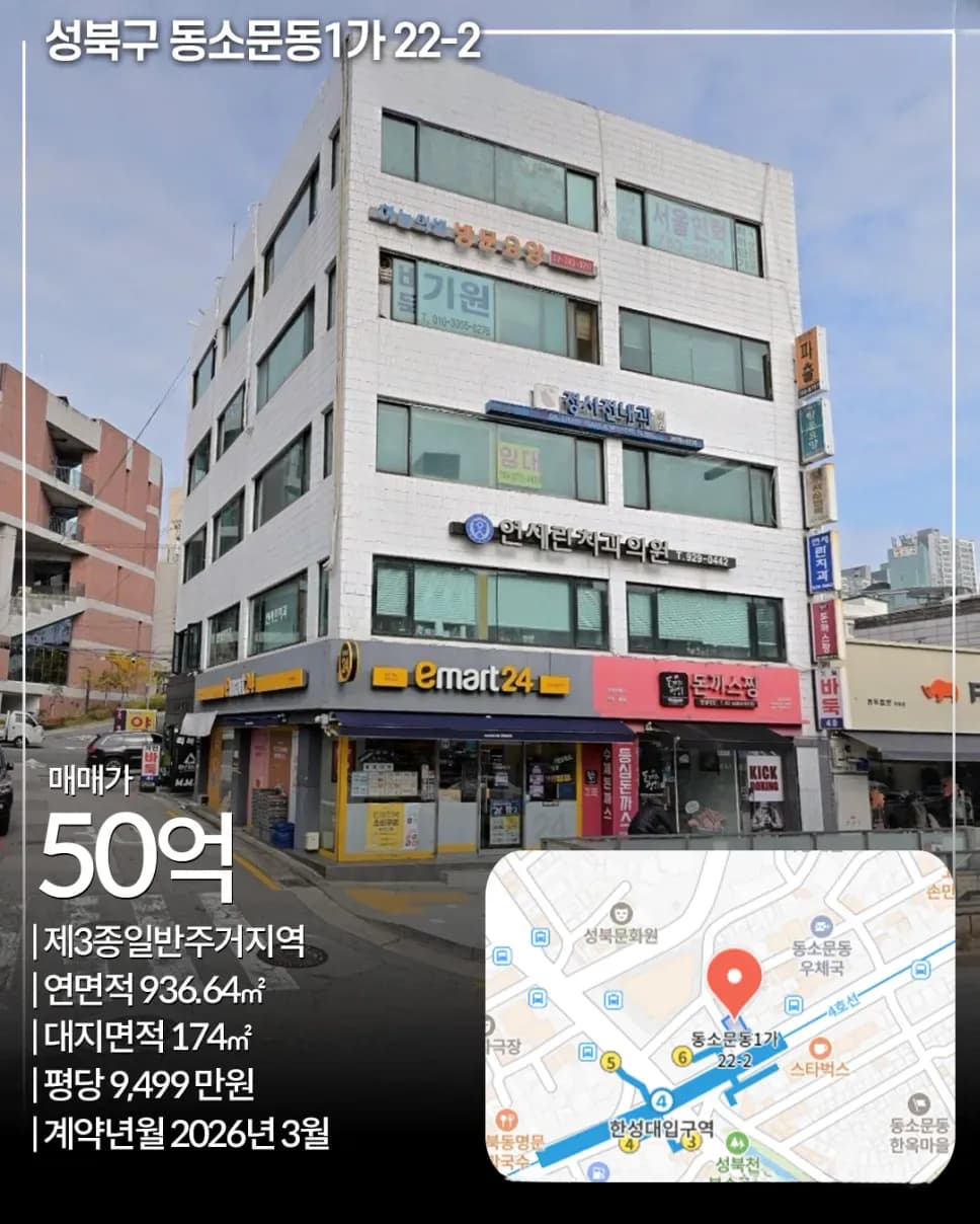 성북구 동소문동1가 22-2 — 한성대입구역 초역세권 매매 사례