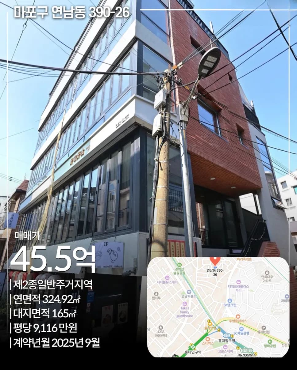 연남동·성수·한남 비교 다이어그램