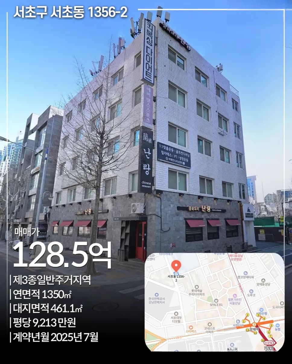 권역별 평당 토지가 비교