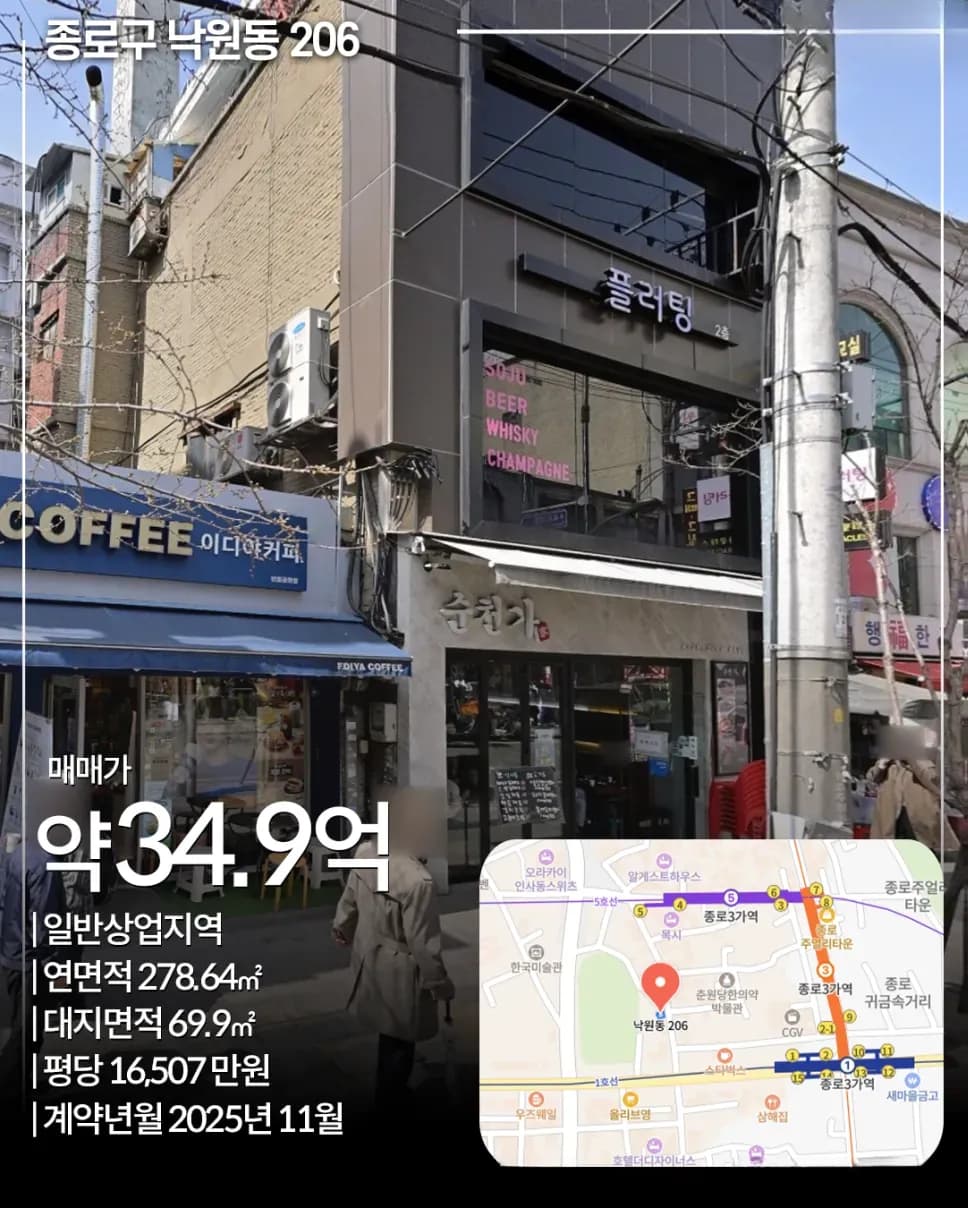 광진구 군자동 49-7 빌딩