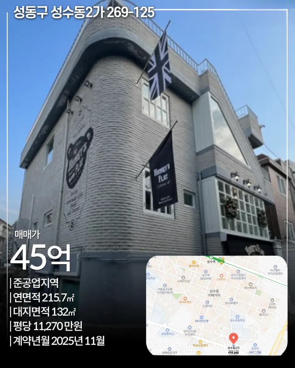 성동구 성수동2가 269-125 건물 외관